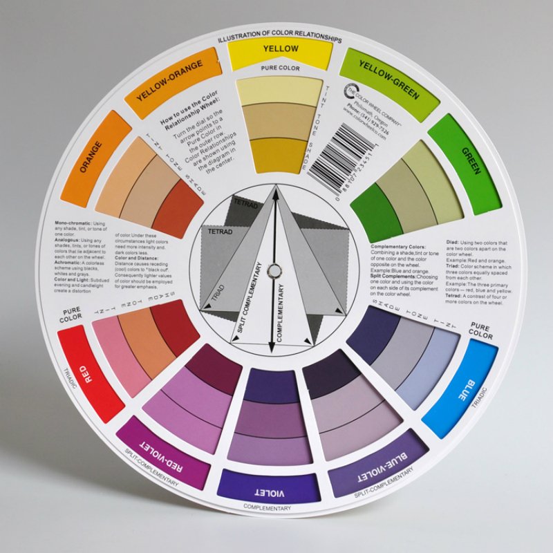 color wheel kartu